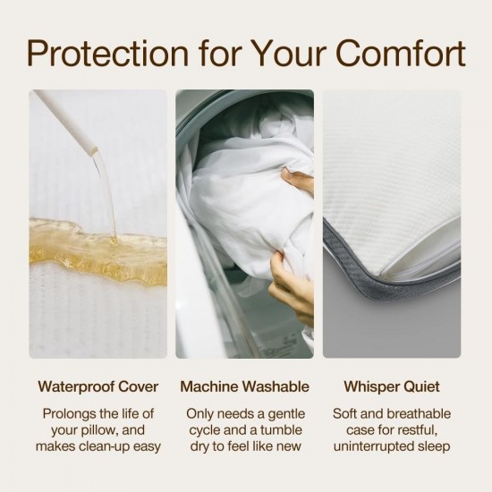 Protector de almohada corporal Coop Home Goods Ultra-Tech para almohadas de espuma viscoelástica, Waterp